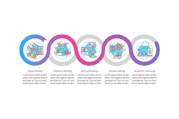 Agriculture Innovation Infographic: A Visual Tool for Modern Farming Communication