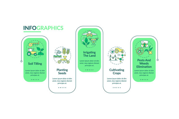 Agriculture Machines Tasks Infographic