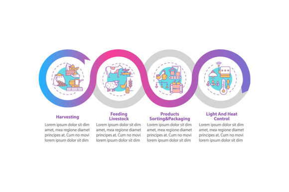 Agriculture Machines Types Infographic: A Visual Tool for Informed Farming Decisions