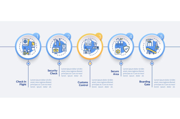 Airline Service Vector Infographic: Enhancing Visual Communication in Airport Security Presentations
