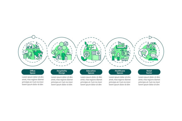 Biophilic Space Design Infographic