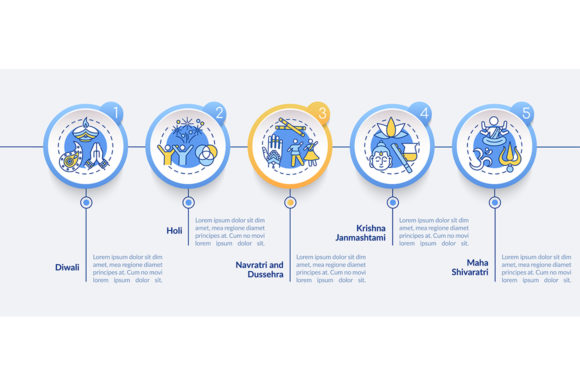 Choosing the Right Top Hindu Festivals Vector Infographic for Your Design Needs