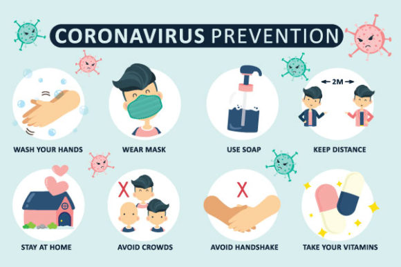 Corona Virus Prevention Info Graphic: A Versatile Tool for Clear Communication
