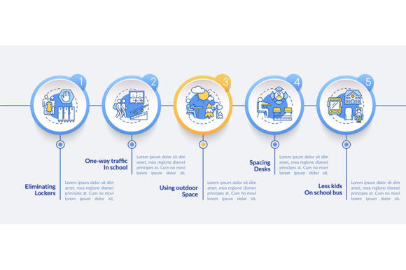 Covid School Precautions Infographic: A Visual Tool for Safer Learning Environments