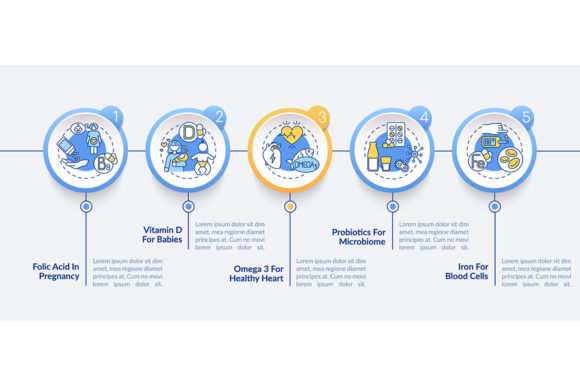 Dietary Supplements Vector Infographic: A Visual Tool for Health Communication