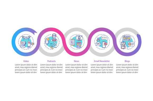 Digital Content Creation Infographic: A Visual Guide for Modern Creators