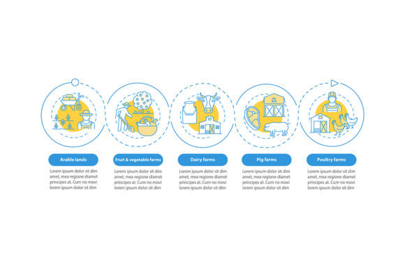 Enhancing Visual Communication in Agriculture: The Power of Farm Production Types Vector Infographic
