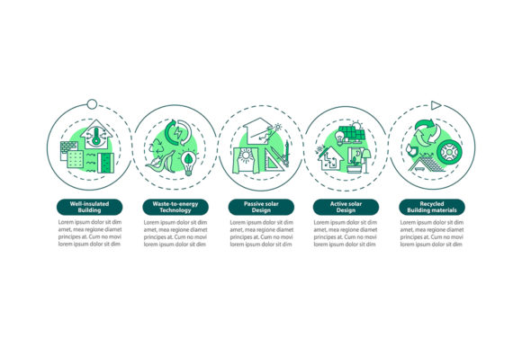 Green House Vector Infographic Template: A Practical Tool for Visual Planning and Process Design