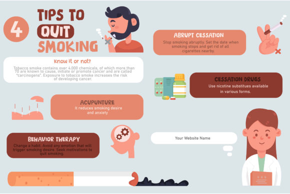 How to Use the Tips to Quit Smoking Infographic
