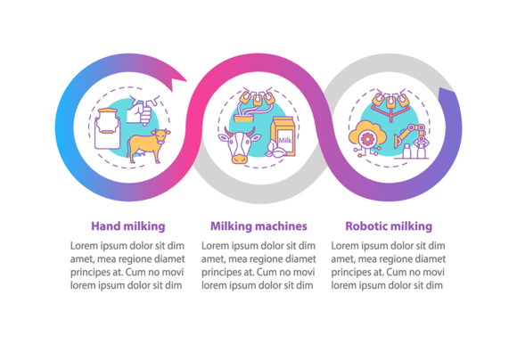 Industrial Milking Vector Infographic: A Visual Tool for Modern Dairy Industry Presentations