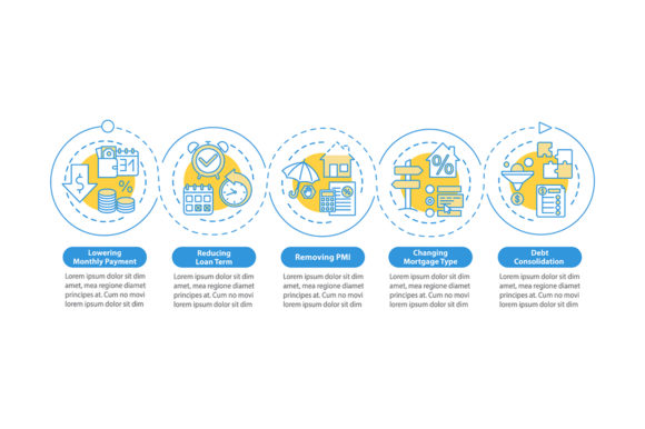 Maximize Savings with Loan Refinancing Benefits Infographic