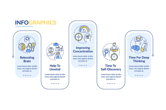 Me Time Benefits Vector Infographic: A Visual Tool for Recharging Productivity and Well-being