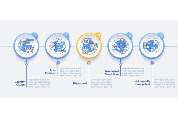 Online Polls Vector Infographic: A Visual Tool for Clear Data Communication