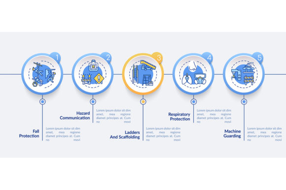 Top Workplace Safety Violations: Understanding Risks and Visualizing Solutions