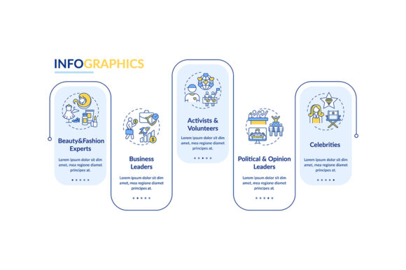 Understanding Influencer Types Through Vector Infographics: A Visual Guide for Business Leaders and Activists