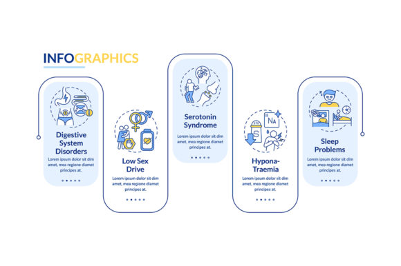 Understanding Stimulants Side Effects Infographic: A Visual Tool for Health Awareness