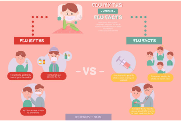 Understanding the Flu: Separating Myths from Facts with the Help of an Informative Infographic