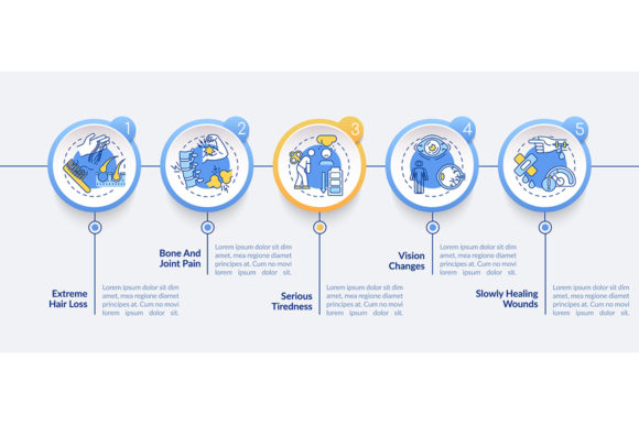 Understanding the Vitamins Loss Vector Infographic and Its Role in Visual Communication