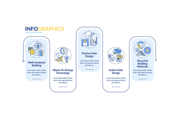 Visualizing Sustainability: How Infographics Are Shaping Modern Architectural Communication